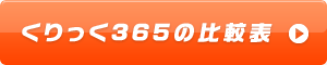 くりっく365の比較表
