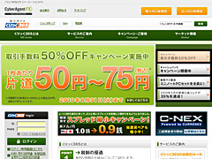 サイバーエージェントFX